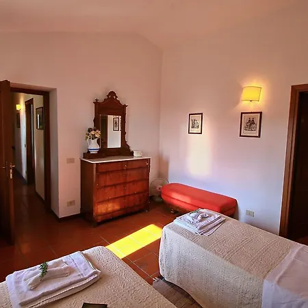 Tatil Evi Casa Blu *